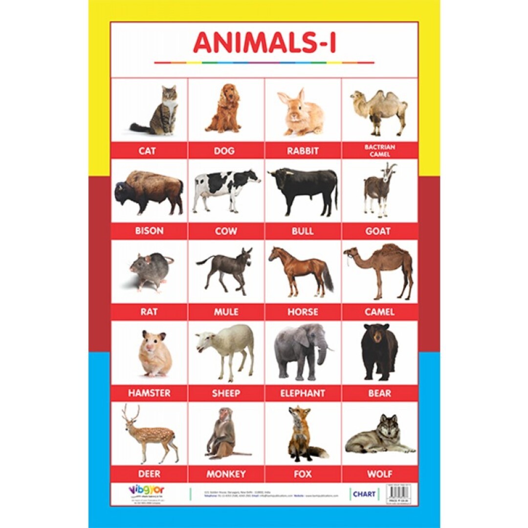 Sutkeri | Laxmi Chart: Animals-i Sutkeri | Laxmi Chart: Animals-i